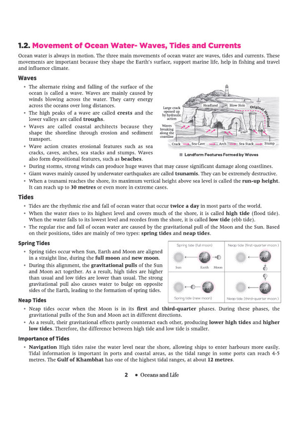 All in One Social Science (Understanding Society: India and Beyond – Part II) Class 9 for CBSE Exam 2026-27 | NCERT Based Complete Theory, Practice Exercises, CBQs, A-R, Sample Papers & Mind Maps | Revised Edition as per Latest Syllabus