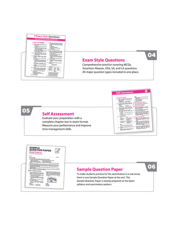 All in One Social Science (Understanding Society: India and Beyond – Part II) Class 9 for CBSE Exam 2026-27 | NCERT Based Complete Theory, Practice Exercises, CBQs, A-R, Sample Papers & Mind Maps | Revised Edition as per Latest Syllabus