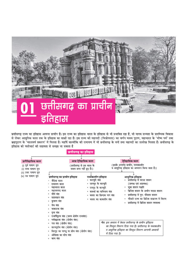 Chhattisgarh Vistrit Adhyayan (Samanya Gyan)| Revised Edition with Colour Map | Chhattisgarh History, Geography, Polity, Economy, Culture & Tribes, Current Affairs & | For CGPSC, CG Vyapam, ADPPO, ADS, SSC & Chhattisgarh Police Exams