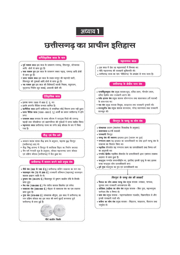 Jharkhand Adhyayawar Vastunishth Samanya Gyan | Chapterwise 5000+ MCQs with Detailed Explanations | Mind Maps, Current Affairs & Jharkhand GK | For CGPSC, CG Vyapam, ADPPO, ADS, SSC & Chhattisgarh Police Exams