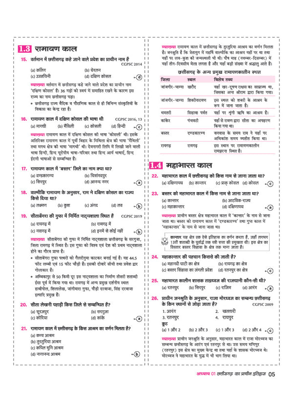 Jharkhand Adhyayawar Vastunishth Samanya Gyan | Chapterwise 5000+ MCQs with Detailed Explanations | Mind Maps, Current Affairs & Jharkhand GK | For CGPSC, CG Vyapam, ADPPO, ADS, SSC & Chhattisgarh Police Exams