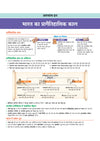 Prime Notes UPSC Prelims Prachin avom Madhyakalin Itihas (Ancient & Medieval History) | Covers Uttar Pradesh Specific Topics) | PYQ-Based Crisp Notes for Quick Revision | Complete Syllabus Coverage for UPSC Prelims