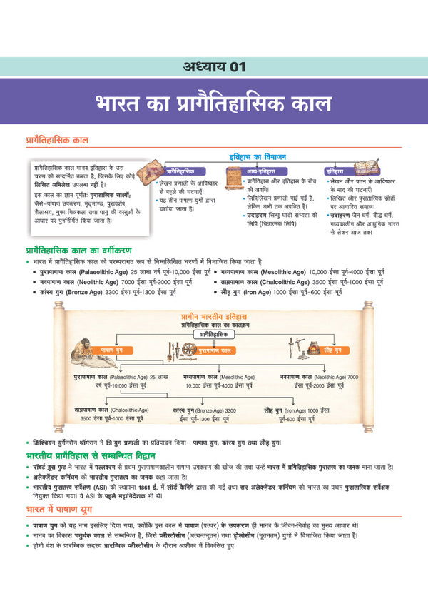 Prime Notes UPSC Prelims Prachin avom Madhyakalin Itihas (Ancient & Medieval History) | Covers Uttar Pradesh Specific Topics) | PYQ-Based Crisp Notes for Quick Revision | Complete Syllabus Coverage for UPSC Prelims