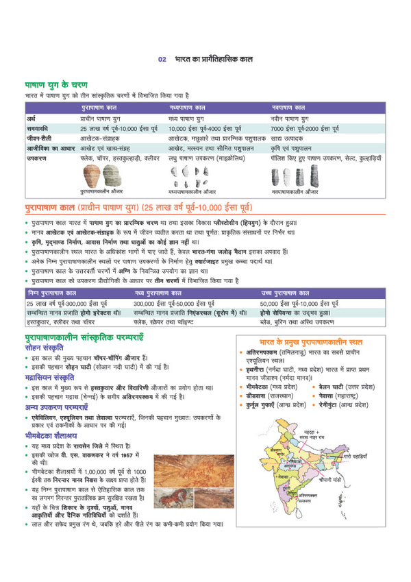 Prime Notes UPSC Prelims Prachin avom Madhyakalin Itihas (Ancient & Medieval History) | Covers Uttar Pradesh Specific Topics) | PYQ-Based Crisp Notes for Quick Revision | Complete Syllabus Coverage for UPSC Prelims
