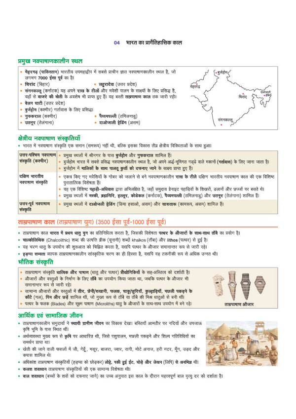 Prime Notes UPSC Prelims Prachin avom Madhyakalin Itihas (Ancient & Medieval History) | Covers Uttar Pradesh Specific Topics) | PYQ-Based Crisp Notes for Quick Revision | Complete Syllabus Coverage for UPSC Prelims