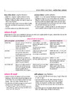 UP TGT Samajik Vigyan (Arthshashtra) Exam 2027 | Chapterwise Study Notes, Practice Questions & PYQs, 5 Practice Sets with OMR Sheets, Latest Solved Paper 2026 | Based on Latest Syllabus & Exam Pattern (August 2026)