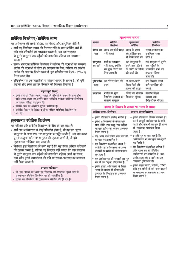 UP TGT Samajik Vigyan (Arthshashtra) Exam 2027 | Chapterwise Study Notes, Practice Questions & PYQs, 5 Practice Sets with OMR Sheets, Latest Solved Paper 2026 | Based on Latest Syllabus & Exam Pattern (August 2026)