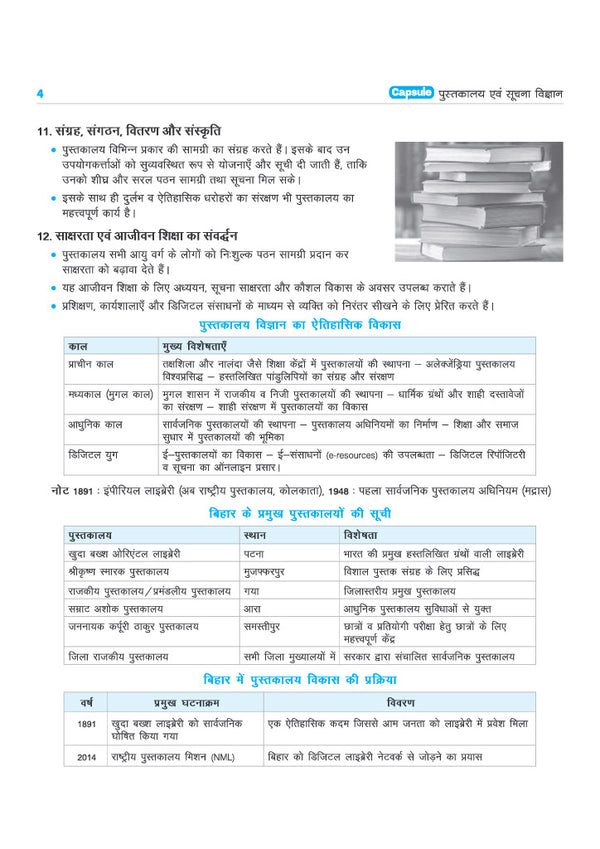 Capsule Pustkalya evm Suchna Vigyan | Bihar Vidyalaya Pustakalayadhyaksh Patrata Pariksha (SLET) | One-Liner Notes, Flowcharts, 500+ MCQs | Hindi Medium