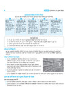 Capsule Pustkalya evm Suchna Vigyan | Bihar Vidyalaya Pustakalayadhyaksh Patrata Pariksha (SLET) | One-Liner Notes, Flowcharts, 500+ MCQs | Hindi Medium