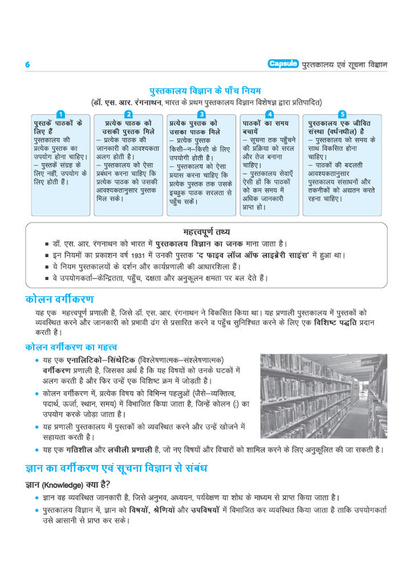Capsule Pustkalya evm Suchna Vigyan | Bihar Vidyalaya Pustakalayadhyaksh Patrata Pariksha (SLET) | One-Liner Notes, Flowcharts, 500+ MCQs | Hindi Medium