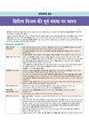 Prime Notes UPPSC Prelims Aadhunik Bharat Ka Itihas (Modern Indian History) | Covers Uttar Pradesh Specific Topics) | PYQ-Based Crisp Notes for Quick Revision | Complete Syllabus Coverage for UPSC Prelims