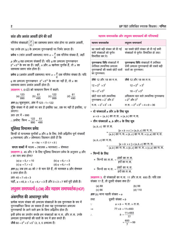 UP TGT Ganit (Maths) Exam 2027 | Chapterwise Study Notes, Practice Questions & PYQs, 3 Practice Sets with OMR Sheets, Latest Solved Paper 2026 | Based on Latest Syllabus & Exam Pattern (August 2026)