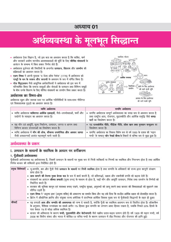 Prime Notes UPPSC Prelims Arthvyavastha avom Aarthik Bhugol (Economy & Economic Geography) | Covers Uttar Pradesh Specific Topics) | PYQ-Based Crisp Notes for Quick Revision | Complete Syllabus Coverage for UPSC Prelims