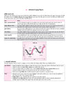 Prime Notes UPPSC Prelims Arthvyavastha avom Aarthik Bhugol (Economy & Economic Geography) | Covers Uttar Pradesh Specific Topics) | PYQ-Based Crisp Notes for Quick Revision | Complete Syllabus Coverage for UPSC Prelims