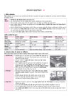 Prime Notes UPPSC Prelims Arthvyavastha avom Aarthik Bhugol (Economy & Economic Geography) | Covers Uttar Pradesh Specific Topics) | PYQ-Based Crisp Notes for Quick Revision | Complete Syllabus Coverage for UPSC Prelims