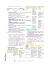 i-Succeed CBSE 10 Sample Question Papers Class 10 Artificial Intelligence (Code 417) Exam 2027 | Colour-Coded Revision Cheat Sheets, Based on Libra Office | FREE SUPER POWER KIT | Based on Latest CBSE SQP Released 21 Sept 2026