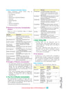 i-Succeed CBSE 10 Sample Question Papers Class 10 Artificial Intelligence (Code 417) Exam 2027 | Colour-Coded Revision Cheat Sheets, Based on Libra Office | FREE SUPER POWER KIT | Based on Latest CBSE SQP Released 21 Sept 2026