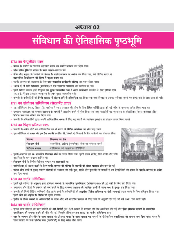 Prime Notes UPPSC Prelims Indian Polity (Bhartiye Rajvyavastha) | Covers Uttar Pradesh Specific Topics) | PYQ-Based Crisp Notes for Quick Revision | Complete Syllabus Coverage for UPSC Prelims