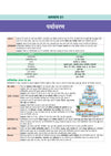 Prime Notes UPpSC Prelims Kala-Sanskriti avom Paryavaran (Art & Culture and Environment) | Covers Uttar Pradesh Specific Topics) | PYQ-Based Crisp Notes for Quick Revision | Complete Syllabus Coverage for UPSC Prelims