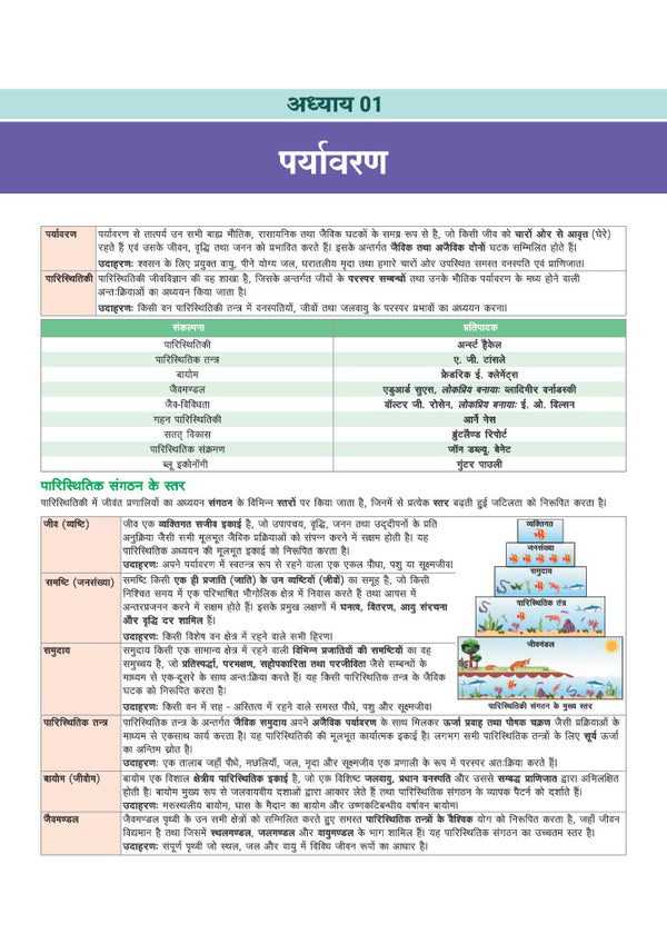 Prime Notes UPpSC Prelims Kala-Sanskriti avom Paryavaran (Art & Culture and Environment) | Covers Uttar Pradesh Specific Topics) | PYQ-Based Crisp Notes for Quick Revision | Complete Syllabus Coverage for UPSC Prelims