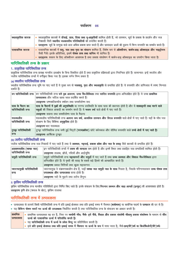Prime Notes UPpSC Prelims Kala-Sanskriti avom Paryavaran (Art & Culture and Environment) | Covers Uttar Pradesh Specific Topics) | PYQ-Based Crisp Notes for Quick Revision | Complete Syllabus Coverage for UPSC Prelims
