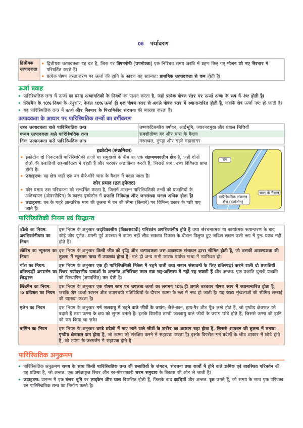 Prime Notes UPpSC Prelims Kala-Sanskriti avom Paryavaran (Art & Culture and Environment) | Covers Uttar Pradesh Specific Topics) | PYQ-Based Crisp Notes for Quick Revision | Complete Syllabus Coverage for UPSC Prelims