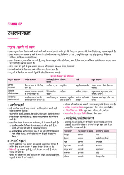 UP TGT Samajik Vigyan (Bhugol) Exam 2027 | Chapterwise Study Notes, Practice Questions & PYQs, 3 Practice Sets with OMR Sheets, Latest Solved Paper 2026 | Based on Latest Syllabus & Exam Pattern (August 2026)