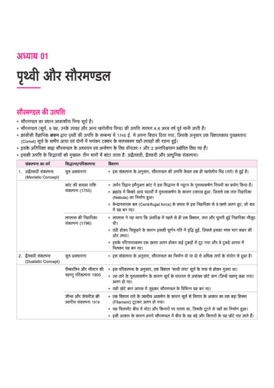 UP TGT Samajik Vigyan (Bhugol) Exam 2027 | Chapterwise Study Notes, Practice Questions & PYQs, 3 Practice Sets with OMR Sheets, Latest Solved Paper 2026 | Based on Latest Syllabus & Exam Pattern (August 2026)