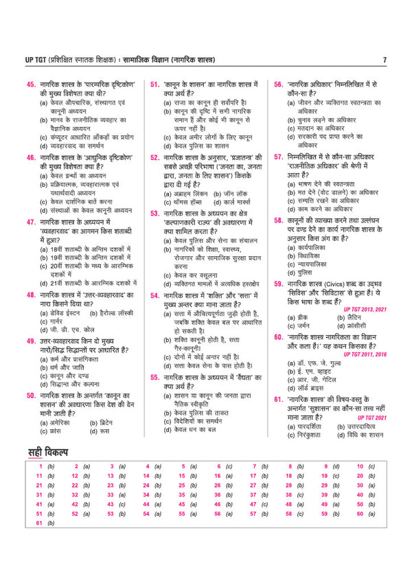 UP TGT Samajik Vigyan (Nagrik Shastra) Exam 2027 | Chapterwise Study Notes, Practice Questions & PYQs, 3 Practice Sets with OMR Sheets, Latest Solved Paper 2026 | Based on Latest Syllabus & Exam Pattern (August 2026)