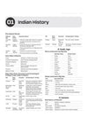 HP TET Non-Medical Exam 2027 | 3000+ MCQs & Solved Papers (2017–2026) | Complete Syllabus Coverage: Child Psychology, Pedagogy, HP GK, Current Affairs, Physics, Chemistry, Mathematics