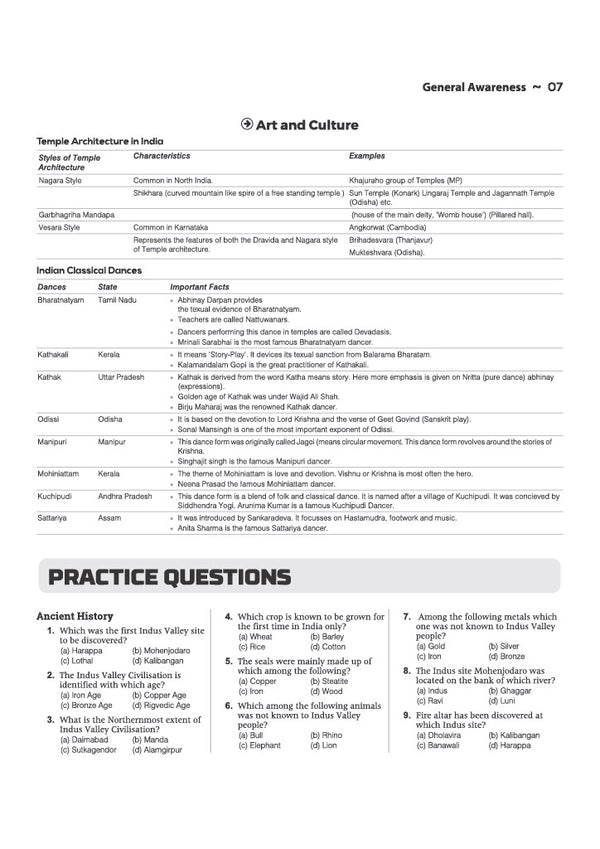 HP TET Non-Medical Exam 2027 | 3000+ MCQs & Solved Papers (2017–2026) | Complete Syllabus Coverage: Child Psychology, Pedagogy, HP GK, Current Affairs, Physics, Chemistry, Mathematics