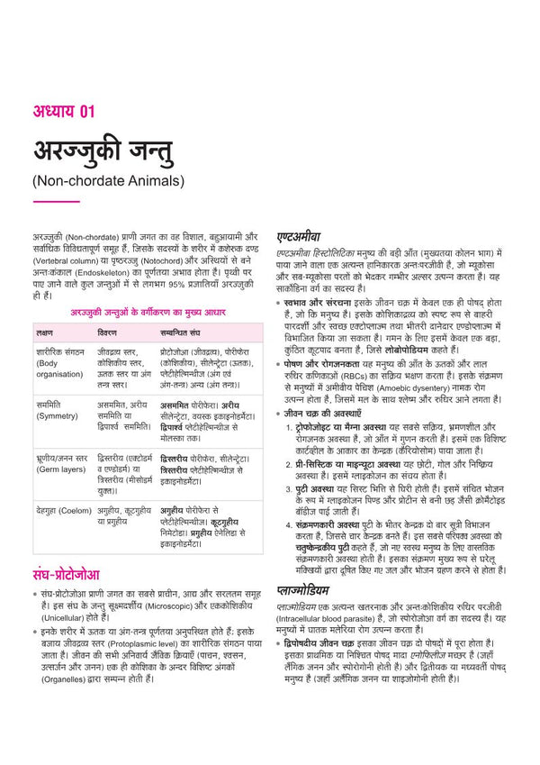UP TGT Jeev Vigyan (Biology) Exam 2027 | Chapterwise Study Notes, Practice Questions & PYQs, 3 Practice Sets with OMR Sheets, Latest Solved Paper 2026 | Based on Latest Syllabus & Exam Pattern (August 2026)
