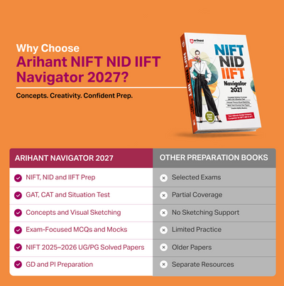 NIFT/NID/IIFT Entrance Exam 2027 | Complete Study Guide for NIFT, NID & IIFT, GAT, CAT & Situation Test | Concept Theory, Visual Sketching, Mock Tests & Previous Year Papers | Solved Paper 2026