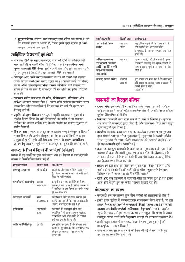 UP TGT Sanskrit Exam 2027 | Chapterwise Study Notes, Practice Questions & PYQs, 5 Practice Sets with OMR Sheets, Latest Solved Paper 2026 | Based on Latest Syllabus & Exam Pattern (August 2026)