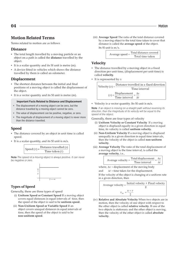 Madhya Pradesh NMMS 2027 Study Guide for Class 8 | MAT & SAT Based Preparation | Includes Chapterwise Notes, Exam Pattern Questions, 2 Practice Sets & Latest Solved Paper 2026