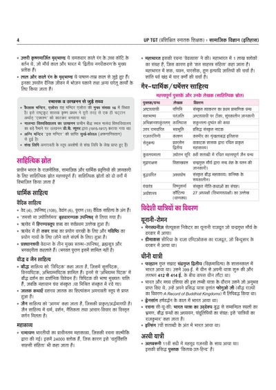 UP TGT Samajik Vigyan (Itihas) Exam 2027 | Chapterwise Study Notes, Practice Questions & PYQs, 5 Practice Sets with OMR Sheets, Latest Solved Paper 2026 | Based on Latest Syllabus & Exam Pattern (August 2026)