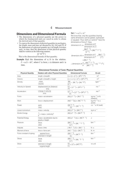 UP B.Ed Exam 2027 Science Group (Two Years) | Complete Study Guide with Sectionwise Notes, 3000+ Exam Pattern Questions, PYQs up to 2025, Solved Paper 2026