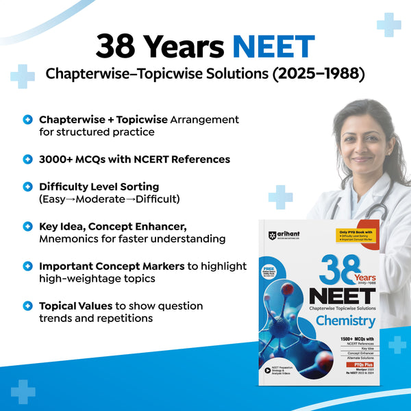 NEET Chemistry 38 Year's Chapterwise - Topicwise Solutions (2025-1988)| 1500+ MCQs With NCERT Refrences | Re NEEET 2022 & 2024 | English Medium