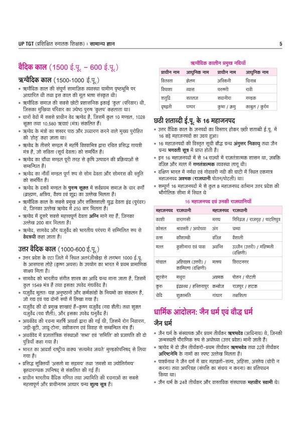 UP TGT/PGT Samanya Gyan Exam 2027 | Chapterwise Study Notes, Practice ...