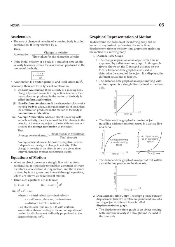 Madhya Pradesh NMMS 2027 Study Guide for Class 8 | MAT & SAT Based Preparation | Includes Chapterwise Notes, Exam Pattern Questions, 2 Practice Sets & Latest Solved Paper 2026