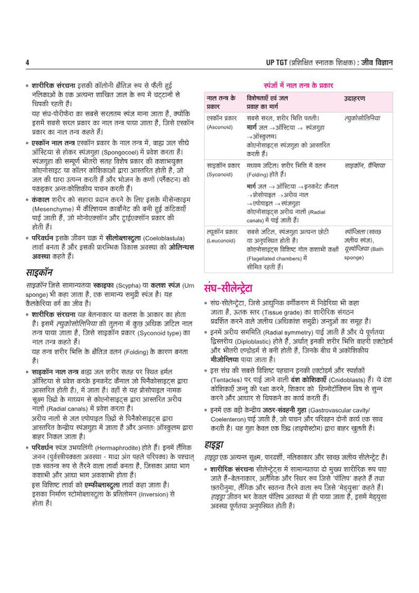 UP TGT Jeev Vigyan (Biology) Exam 2027 | Chapterwise Study Notes, Practice Questions & PYQs, 3 Practice Sets with OMR Sheets, Latest Solved Paper 2026 | Based on Latest Syllabus & Exam Pattern (August 2026)
