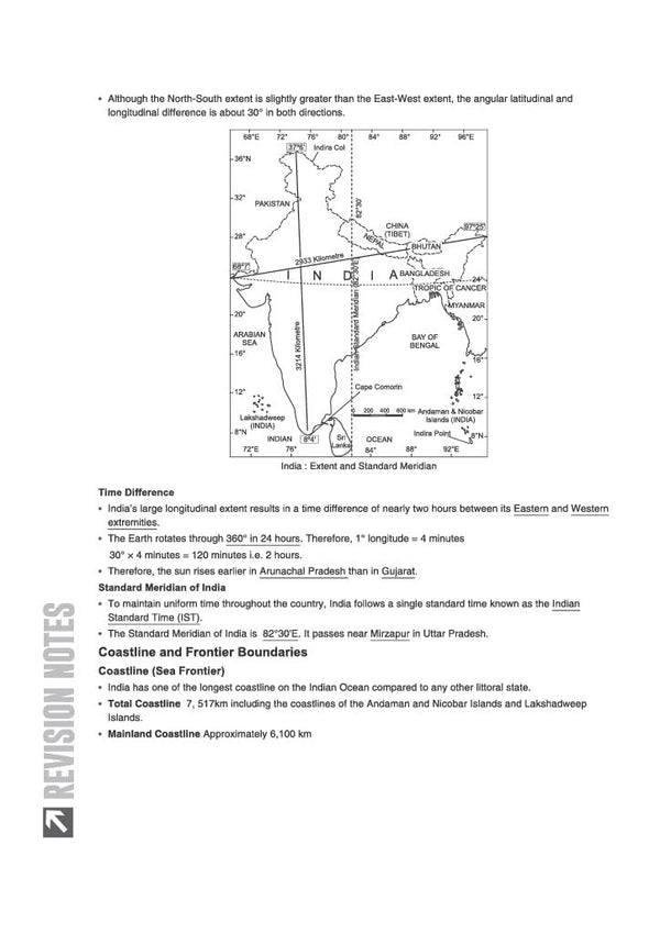 ISC Geography Class 12 Exam | Quick Theory, Exam Pattern Questions & Sample Papers | As per Latest ICSE Syllabus |