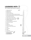 ISC Geography Class 12 Exam | Quick Theory, Exam Pattern Questions & Sample Papers | As per Latest ICSE Syllabus |