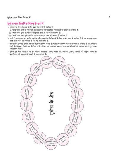 All in One Geography (Bhugol) Class 11 for CBSE Exam 2026-27 | NCERT Based Complete Theory, Practice Exercises, CBQs, A-R, Sample Papers & Mind Maps | Revised Edition as per Latest Syllabus