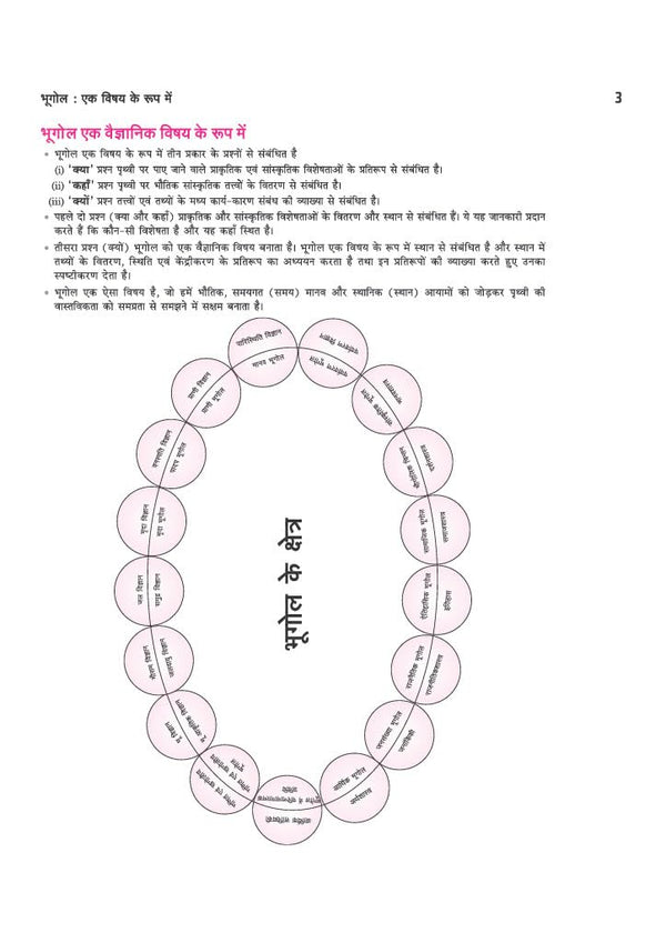 All in One Geography (Bhugol) Class 11 for CBSE Exam 2026-27 | NCERT Based Complete Theory, Practice Exercises, CBQs, A-R, Sample Papers & Mind Maps | Revised Edition as per Latest Syllabus