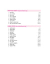 Master Reasoning Book 2027 Hindi Medium Table of Contents