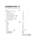ISC Physical Education Class 12 Exam | Quick Theory, Exam Pattern Questions & Sample Papers | As per Latest ICSE Syllabus |