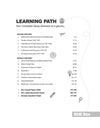 ISC History Class 12 Exam | Quick Theory, Exam Pattern Questions & Sample Papers | As per Latest ICSE Syllabus |