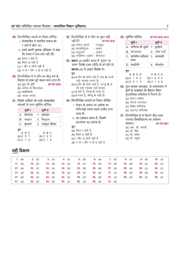 UP TGT Samajik Vigyan (Itihas) Exam 2027 | Chapterwise Study Notes, Practice Questions & PYQs, 5 Practice Sets with OMR Sheets, Latest Solved Paper 2026 | Based on Latest Syllabus & Exam Pattern (August 2026)