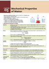 Prime Notes BPSC Prelims General Science (Covers Bihar Specific Topics) | Complete Syllabus Coverage, Based on PYQs with Crisp Notes for Quick Revision
